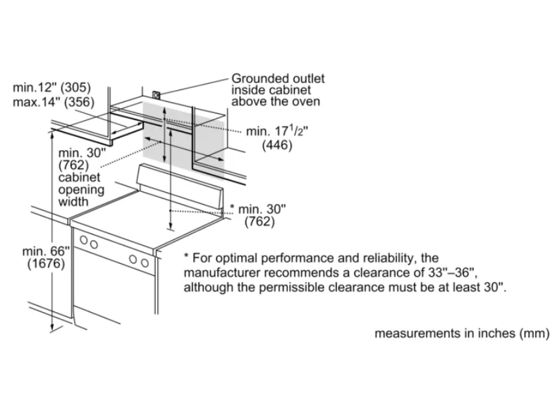 30" Bosch 1.8 Cu. Ft. 800 Series Over the Range Microwave - HMV8044C