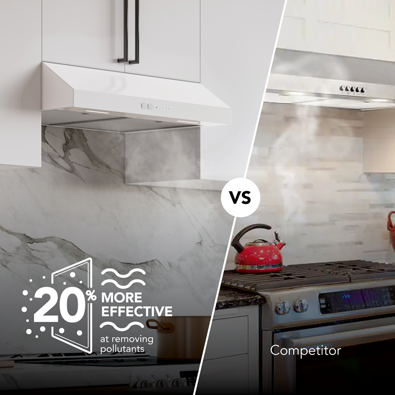 30" Broan Under Cabinet Range Hood in White - GLA2303WW