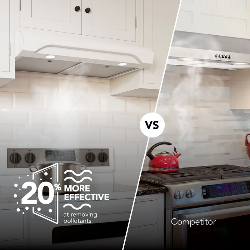 30" Broan ALT1 Series 350 MAX Blower CFM Under-Cabinet Range Hood - ALT1303WW