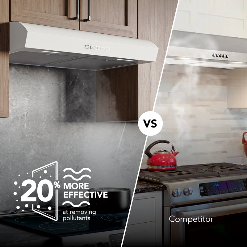 30" Broan Under Cabinet Range Hood in White - MTR2303WW