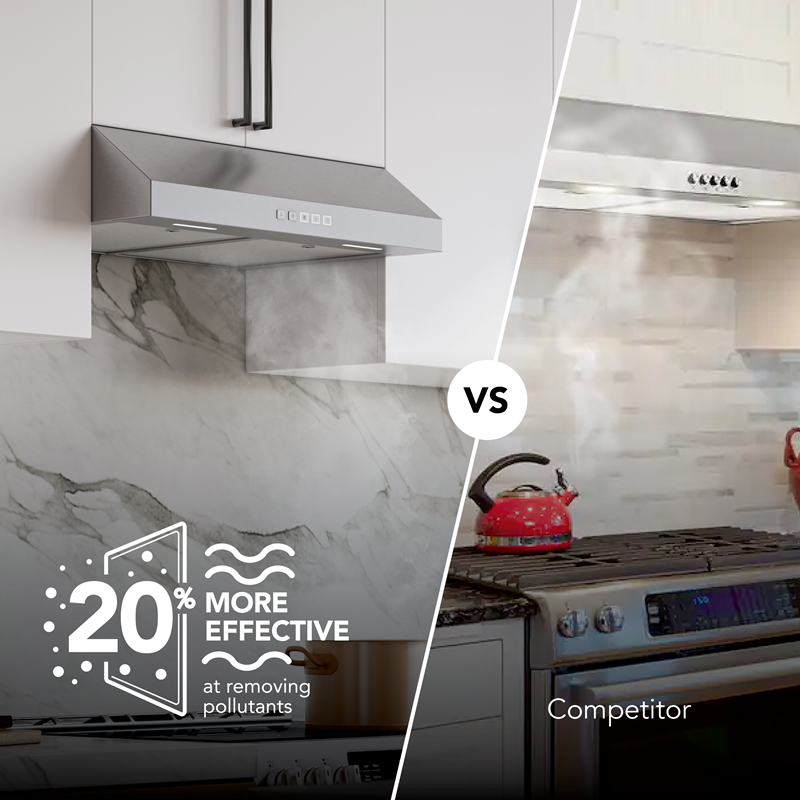 36" Broan Glacier Series Under Cabinet Range Hood in Stainless Steel - GLA2363SS