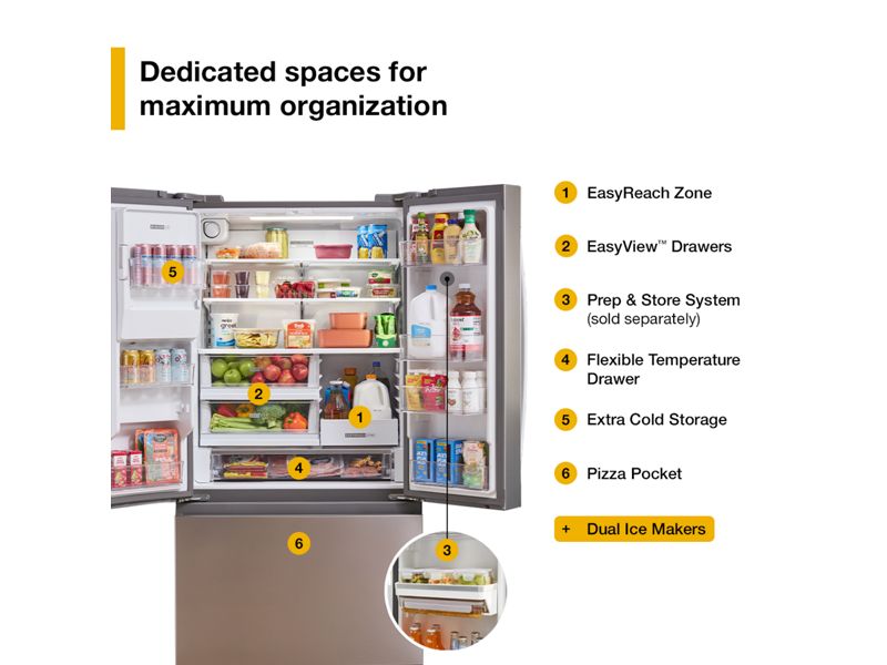 36" Whirlpool 23.4 Cu. Ft. True Counter Depth 3-Door French Door Refrigerator - WRFC5036RW