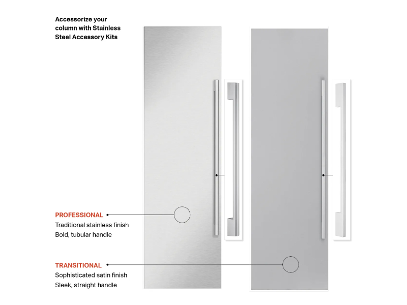 36" Signature Kitchen Suite 21.6 Cu. Ft. Integrated Column Freezer - SKSCF3611P